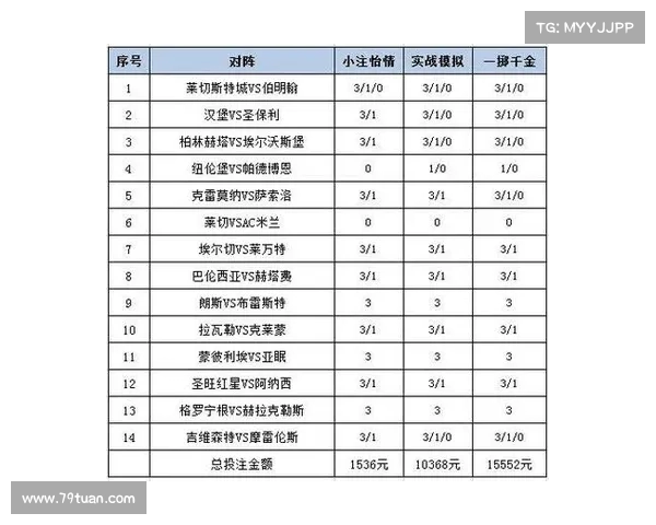 法甲竞彩赛事分析与投注策略深度解读让你轻松预测比赛结果 法甲竞彩赛事分析与投注策略深度解读让你轻松预测比赛结果